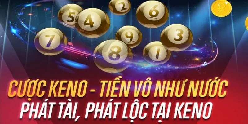 Khái niệm của trò chơi Xổ số Keno